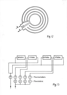 Figure 12 13
