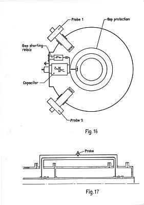 Figure 15 17