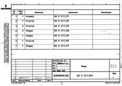 Roe U317 Tz1 PL